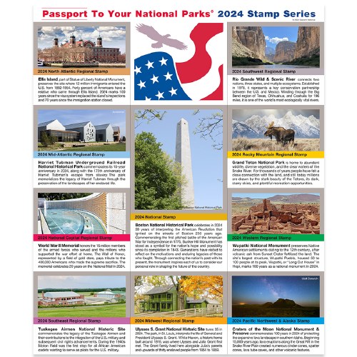 2024 Passport Stamp Set Shop Americas National Parks